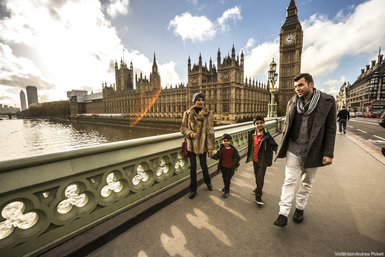 Travel Trends for 2022 – Multigenerational Touring